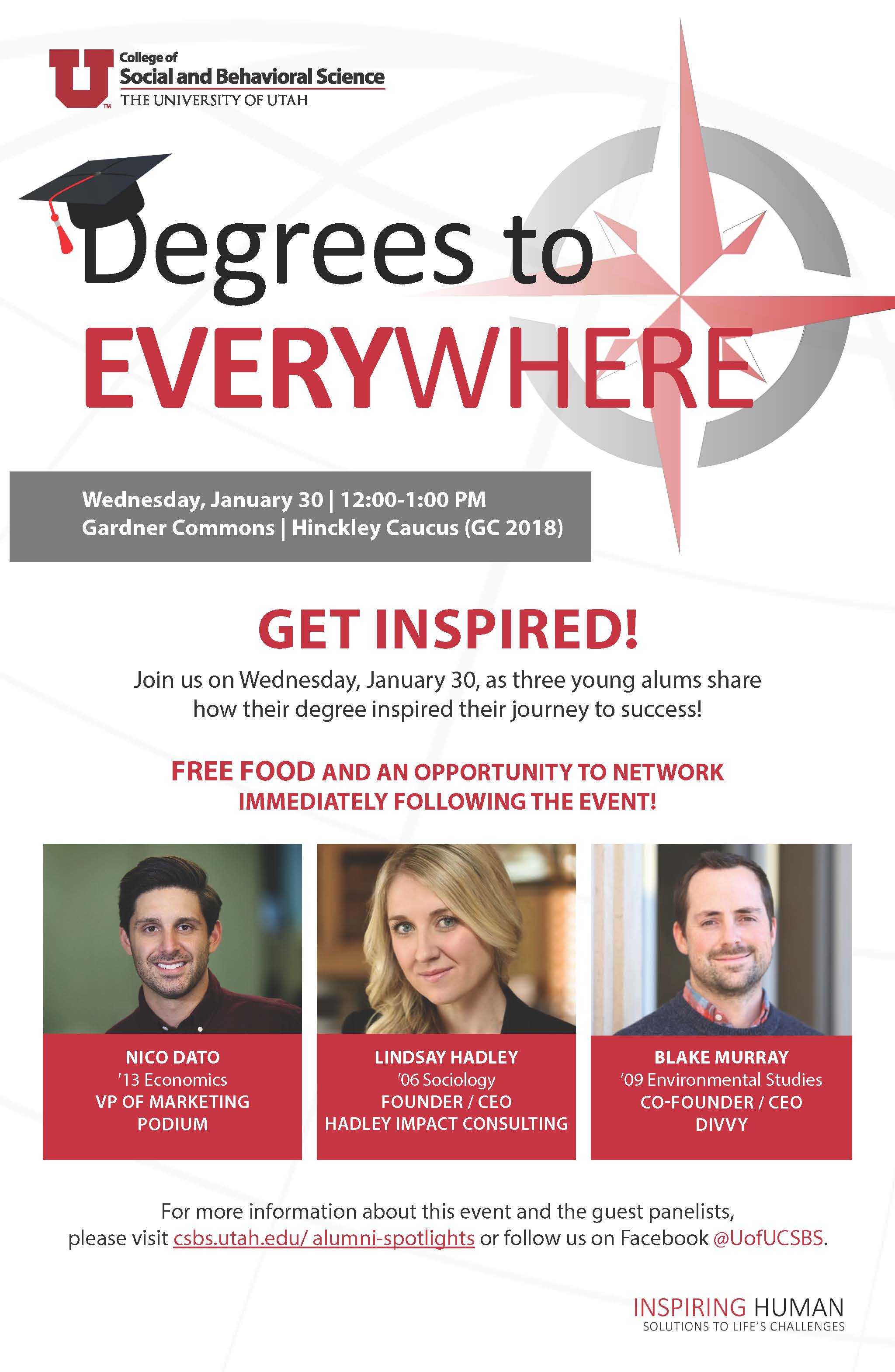 degrees to everywhere