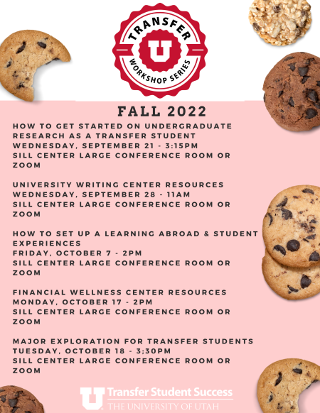 Fall 2022 Transfer Workshop Series