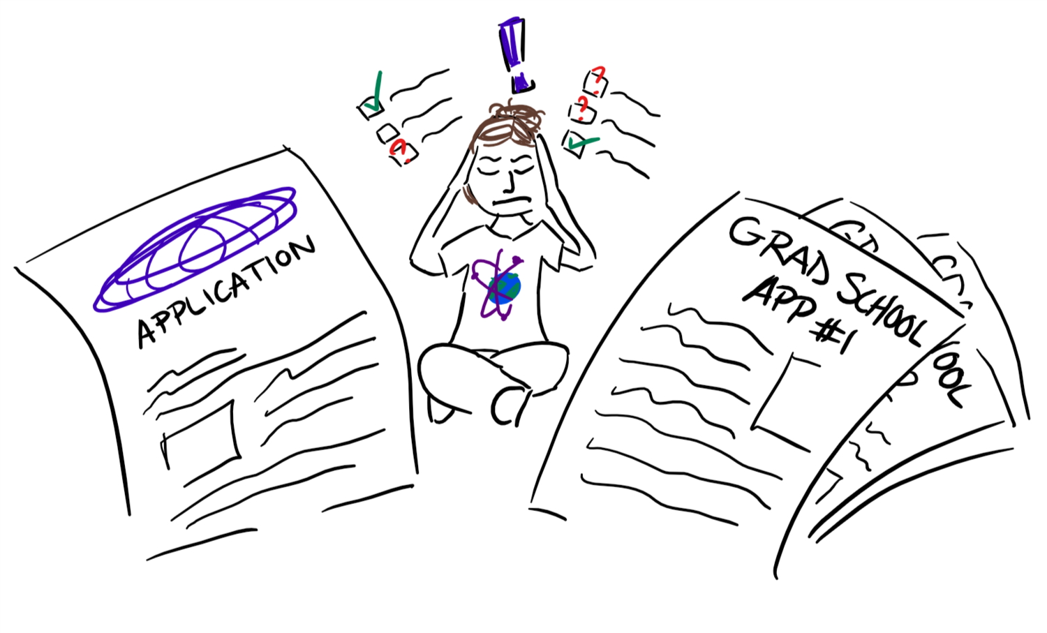 graduate school