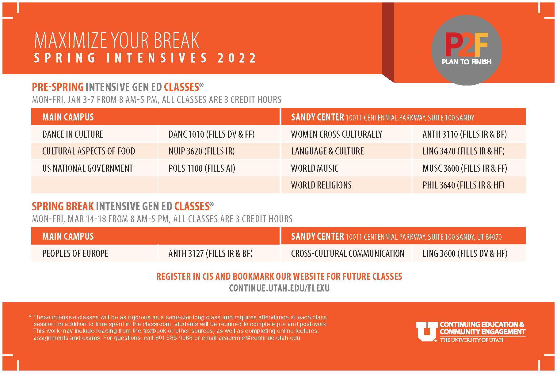 spring intensive classes