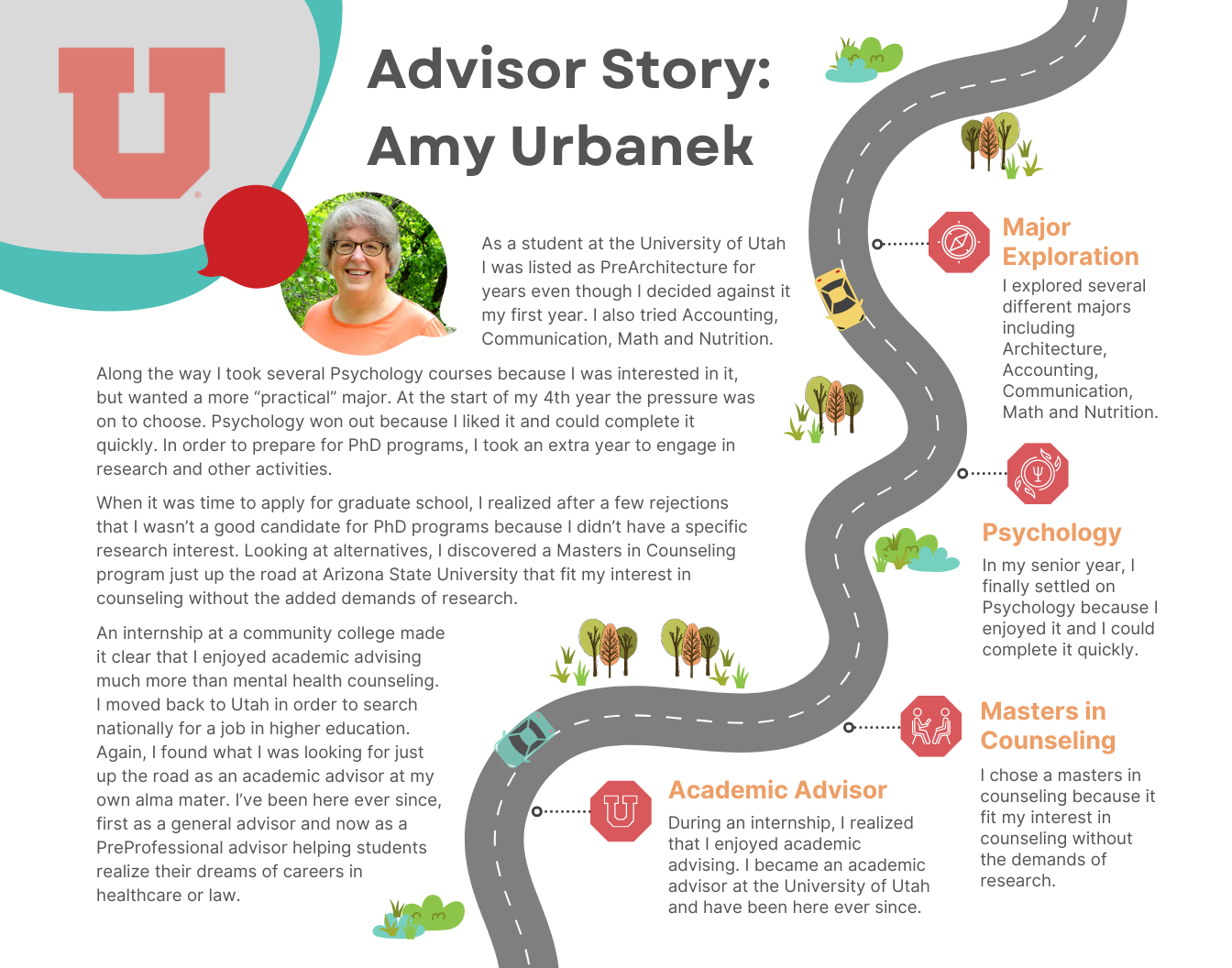 Amy Urbanek