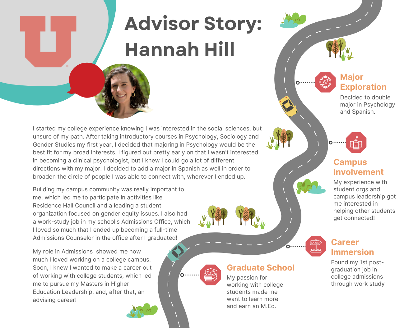 Hannah Hill