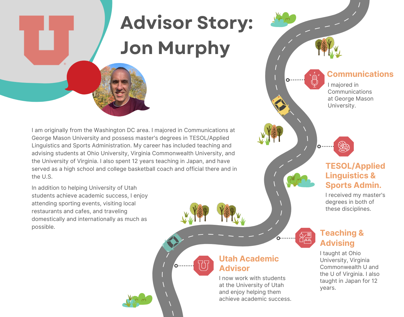 Jon Murphy