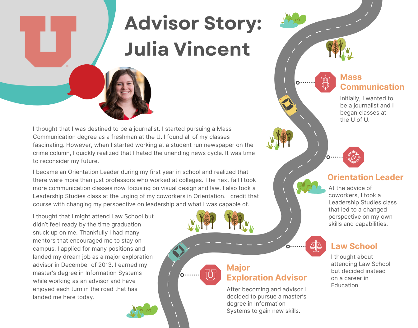 Julia Vincent