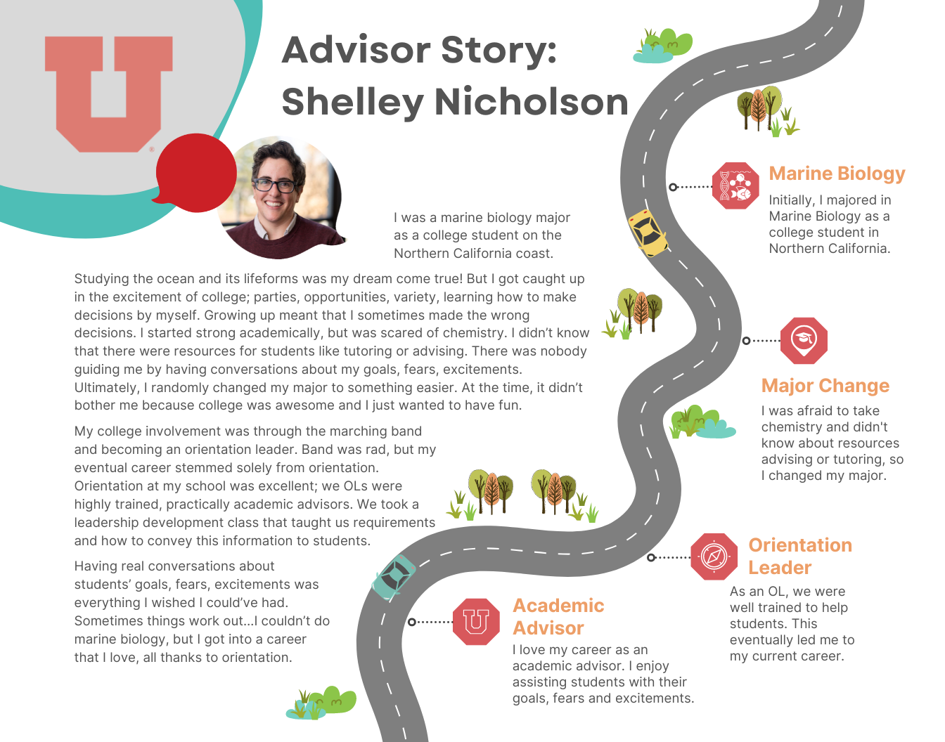 Shelley Nicholson